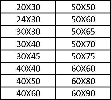 Format chassis